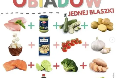 Co zjeść na obiad? Szybkie, tanie i zdrowe pomysły!