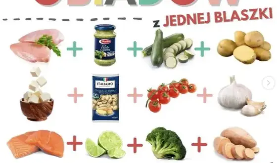 Co zjeść na obiad? Szybkie, tanie i zdrowe pomysły!