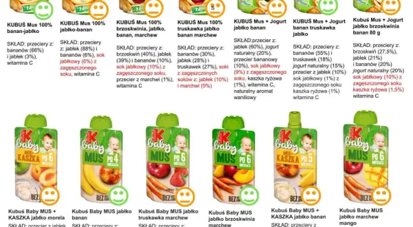Musy owocowe dla dzieci: zdrowe czy pułapka? Ekspert radzi!